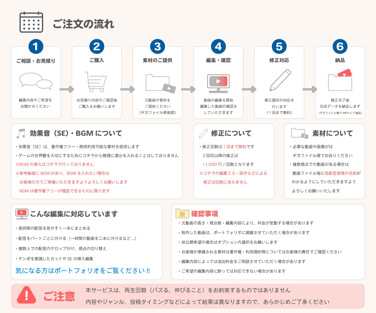 ゲーム実況・配信の長尺動画を編集します ゲーム実況・ゲーム配信などの長尺動画編集を承っています！ イメージ2