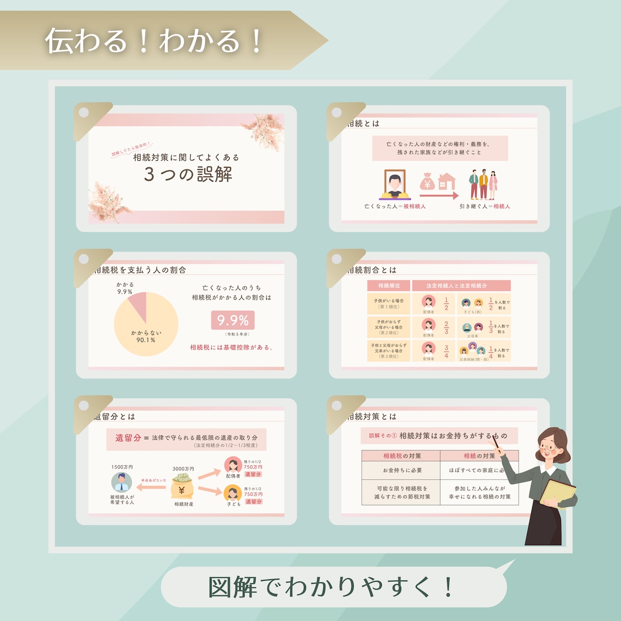 伝わる！わかる！原稿から見やすい資料をつくります "伝えたい"にまっすぐに！ 頭にスッと入る資料作りします！ イメージ8