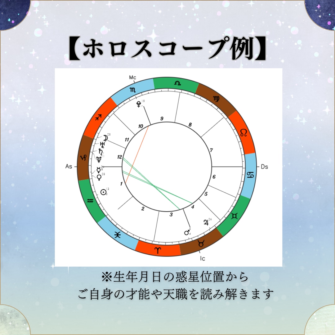 自分らしく輝くための働き方！星読みで天職鑑定します あなたがやりがいを感じられるキャリアの道を見つけませんか？ イメージ6