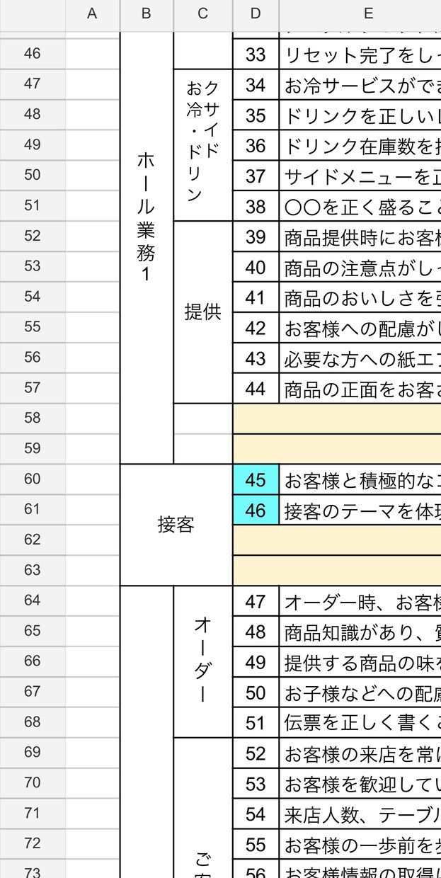 飲食店アルバイトの評価シートを提供します アルバイトのモチベーションアップにお役だてください イメージ3