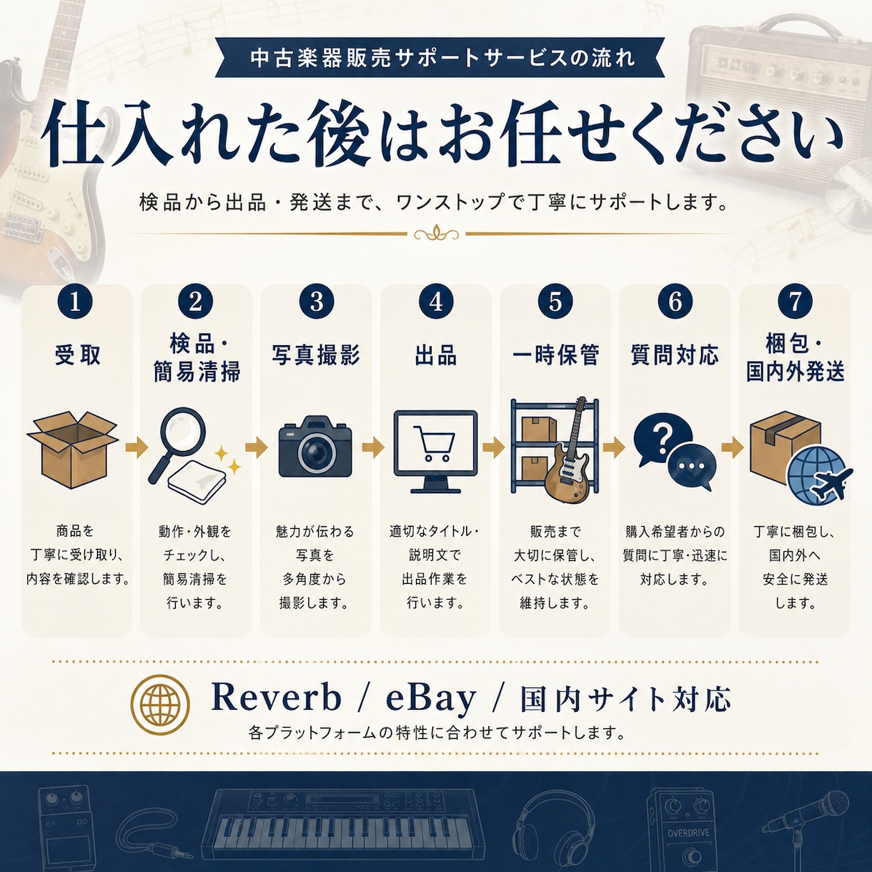 コンサル受講者限定| 楽器販売を丸ごと代行します 検品・撮影・出品・保管・国内外発送までまとめて対応 イメージ2