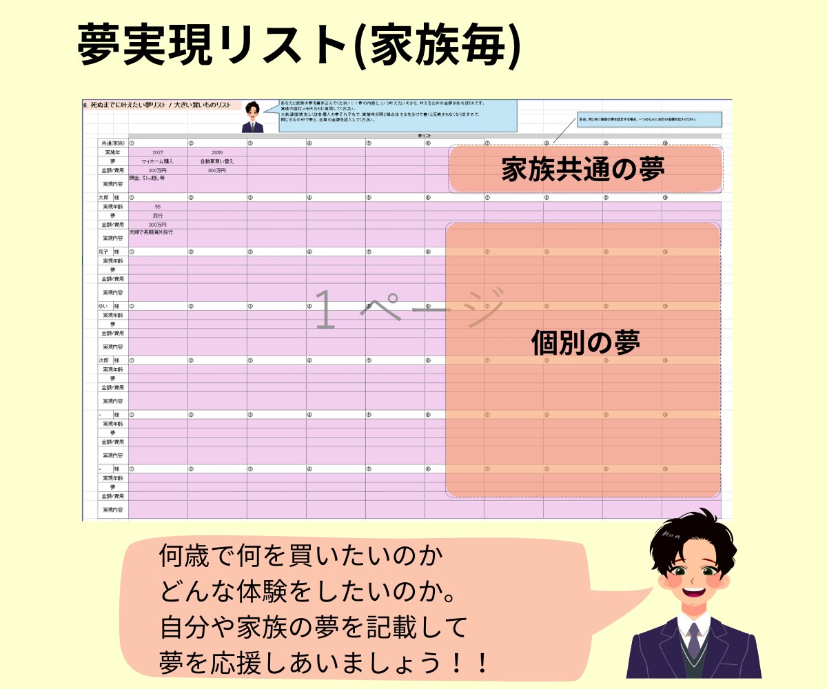 あなたと家族の夢を実現する設計ツールをお渡しします -自分の夢や家族の夢、ライフイベントに対して計画サポート- イメージ7