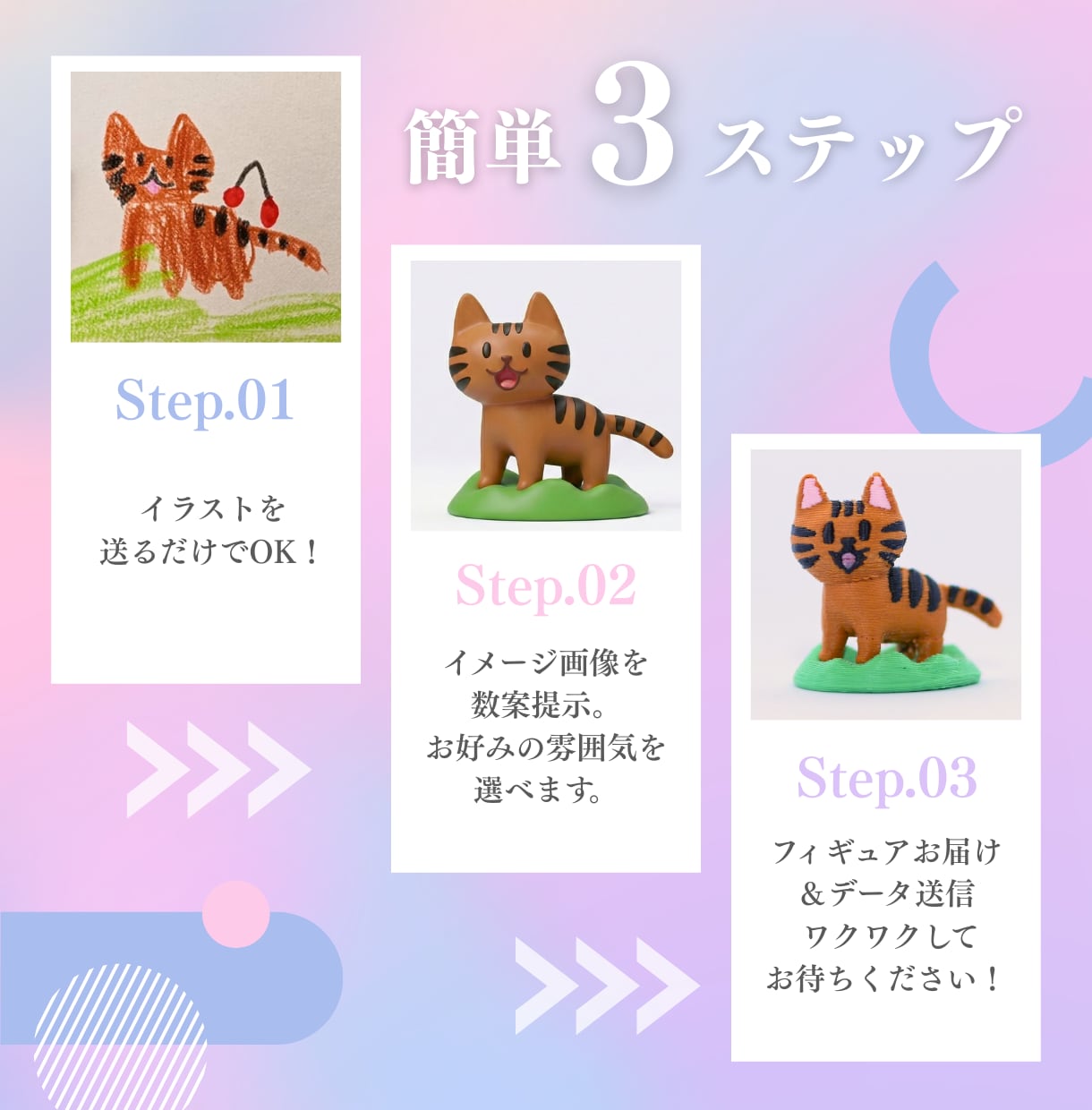 イラストや画像からオリジナルフィギュアを制作します AI×3Dプリントで早い・安い！塗装不要で9,000円〜 イメージ5