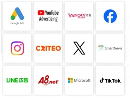 WEB広告レポートをWEB上で自動作成,更新します 無料LookerStudioで広告GA4GSCなど図表作成 イメージ1
