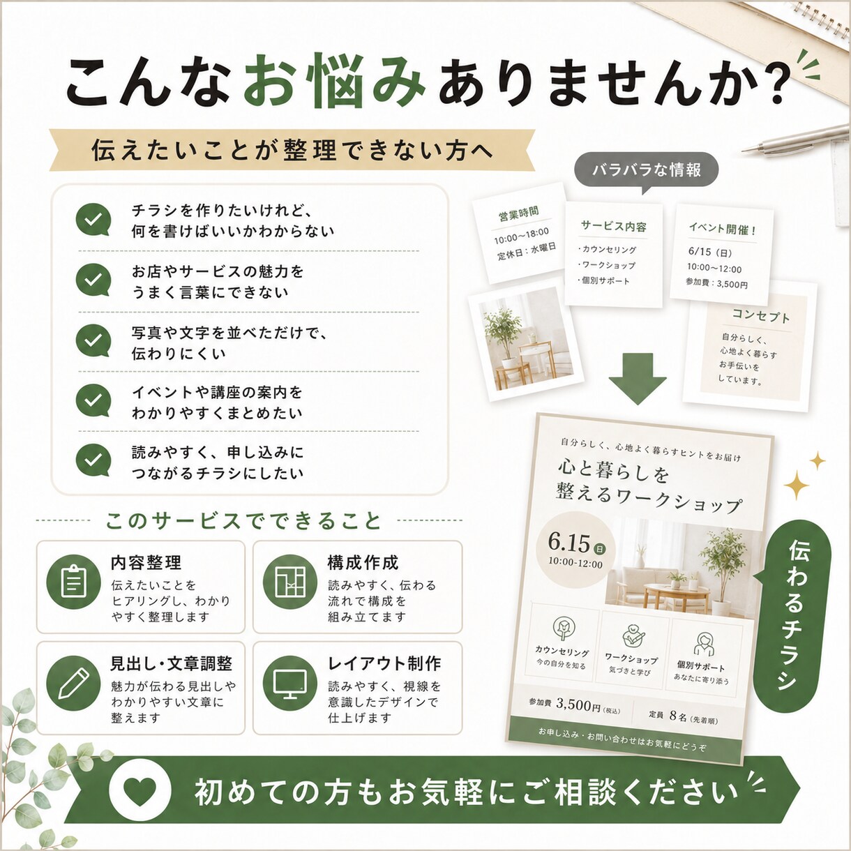 伝わる販促チラシを制作します 文章と構成で魅力をわかりやすく整理 イメージ2