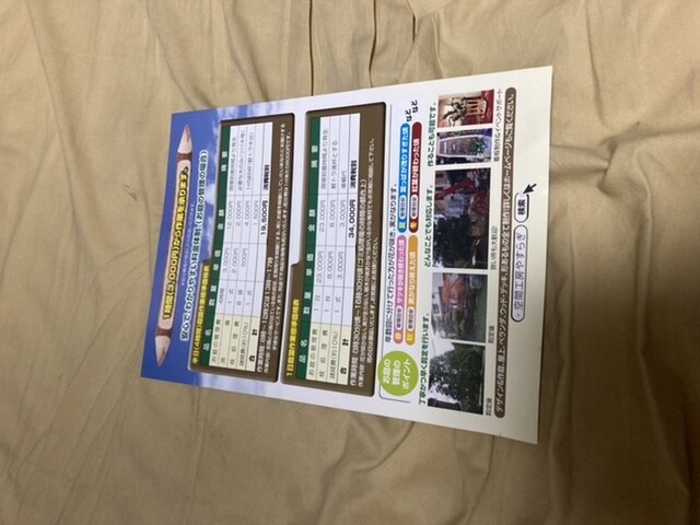 企業をゼロから教えいたしますます 会社員から個人事業主、そして法人にする方法教えます。 イメージ2