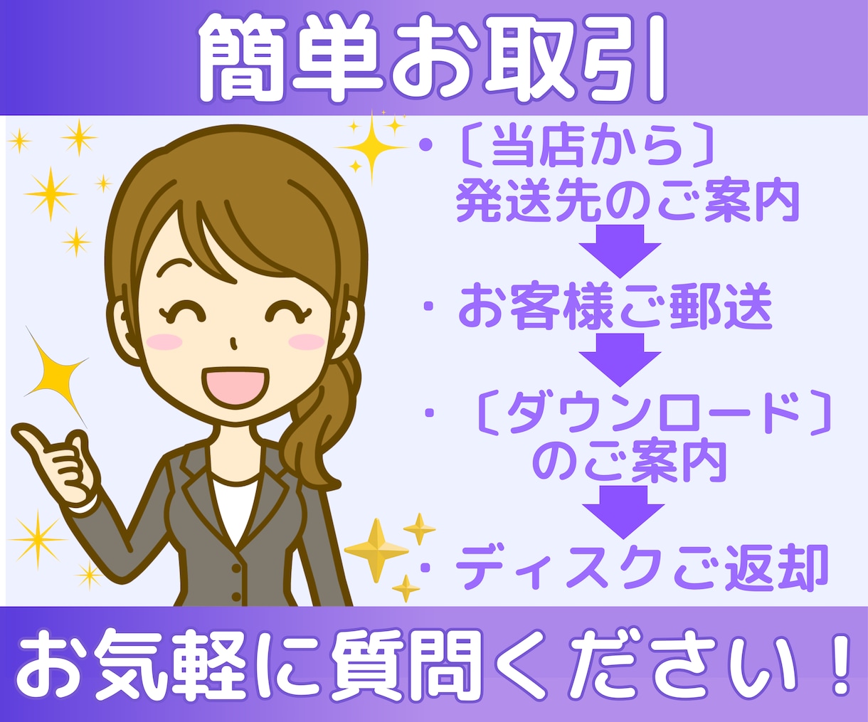 エンドロールをスマホ化！他店より綺麗!?にします BD/DVD→スマホ/当日納品！千円で最新AI画質コスパ最強 イメージ6
