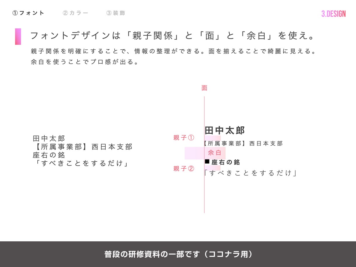 現役広告業のプロがパワポ資料の作成・編集を行います ビジネス、新規事業、プレゼン、様々な用途に対応します！ イメージ7