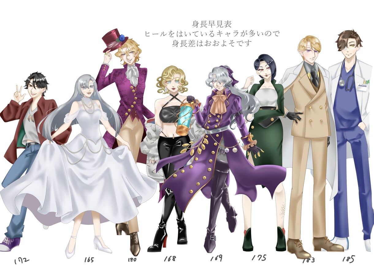 TRPGの立ち絵イラスト描きます 西洋風のキャラデザや人外キャラ、巻き髪などお任せください！ イメージ1
