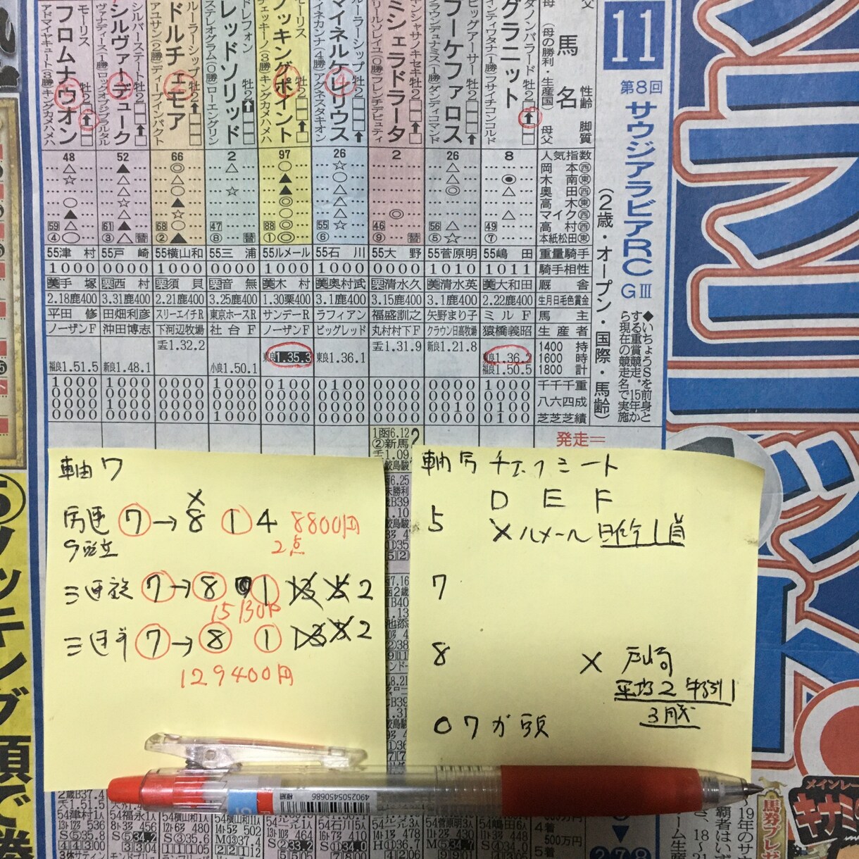 的中馬券の極意　高塚式馬券的中アイテム表伝授します どの馬番からどの馬番が連対するか秒殺できる究極のアイテム イメージ5