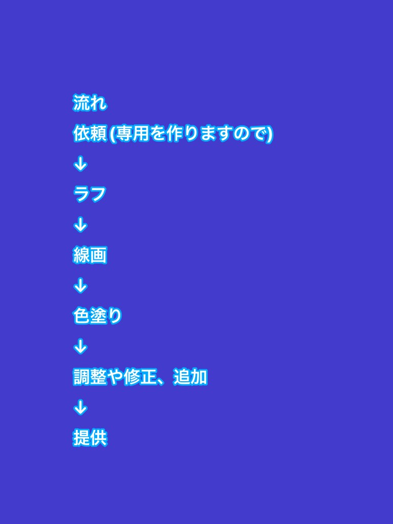 Vイラスト、アイコンなど受け付けます Vイラストを1からの場合2000円ほど値上げします イメージ4
