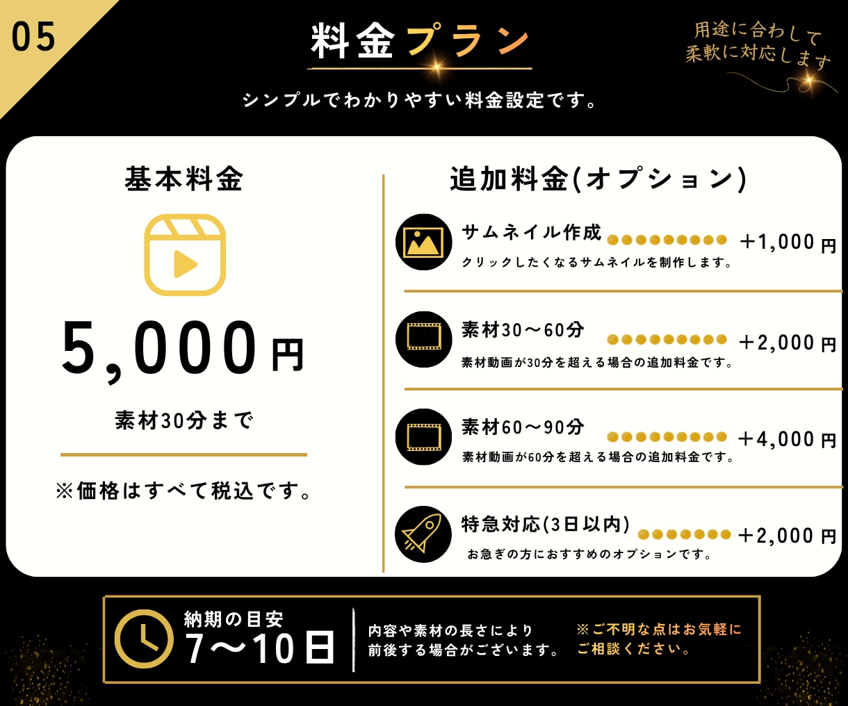 YouTube・思い出の動画を丁寧に編集します 大切な動画を、見やすく・伝わりやすく、丁寧に仕上げます イメージ5