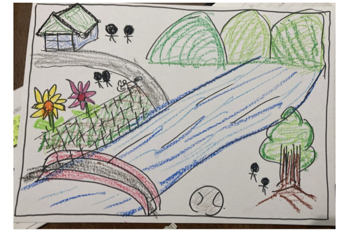 アートセラピーでお悩み解決のお手伝いを致します ＊＊＊今を見つめ未来を描くアートセラピー イメージ2