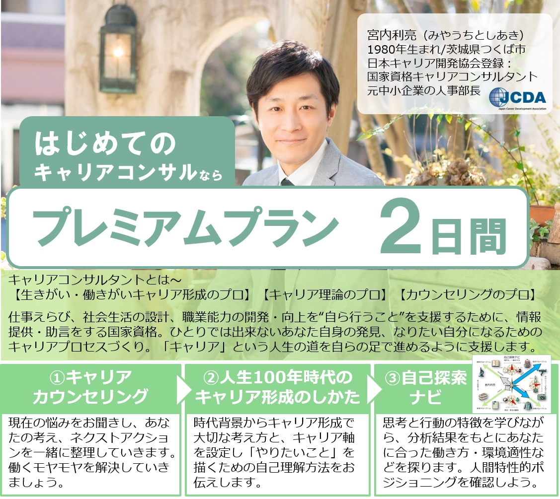 人生・転職相談。自己分析/キャリアコーチングします カウンセリング＆やりたいこと言語化方法解説＆自己探索ナビ納品 イメージ1