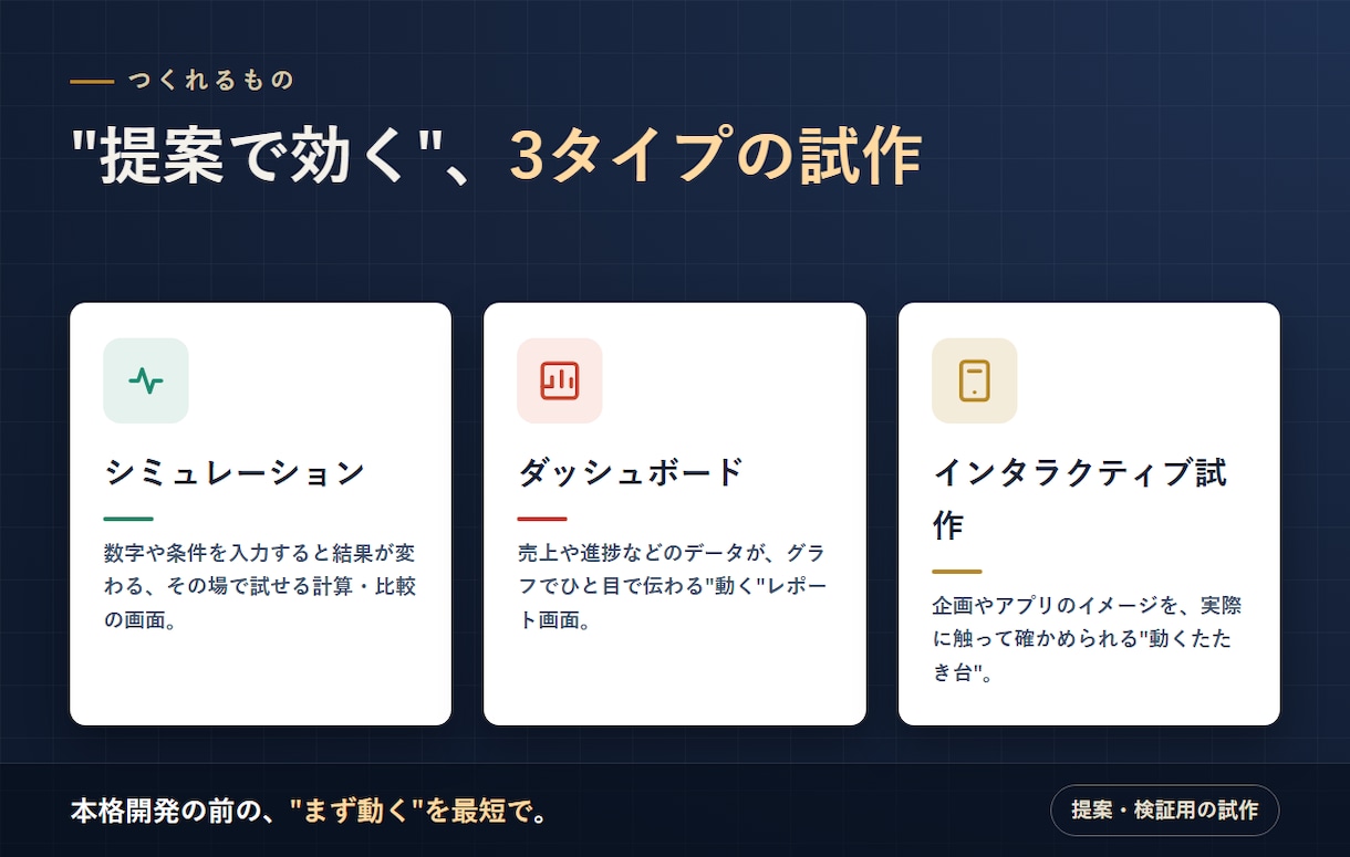 AIとノーコードで動くデモ・試作アプリを作ります スライドより「触れるデモ」。提案の説得力を一段上げます イメージ2