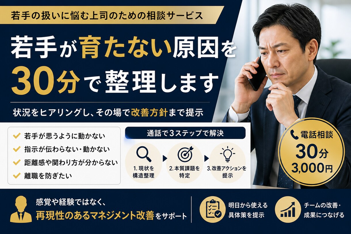 若手が育たない原因を30分で整理します 状況を即整理し改善方針まで提示します イメージ1