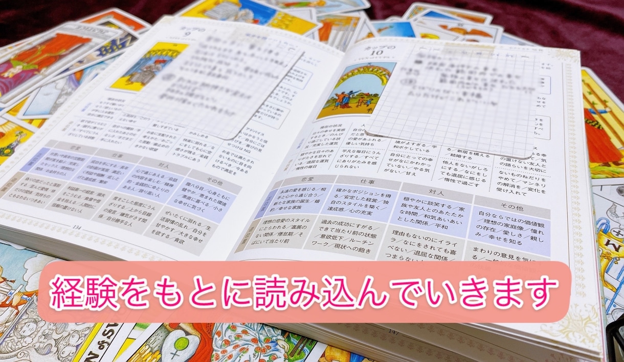 タロット占いで質問にお答えします 運勢・恋愛・仕事etcおみくじ感覚で気軽にお試しください♪ イメージ2