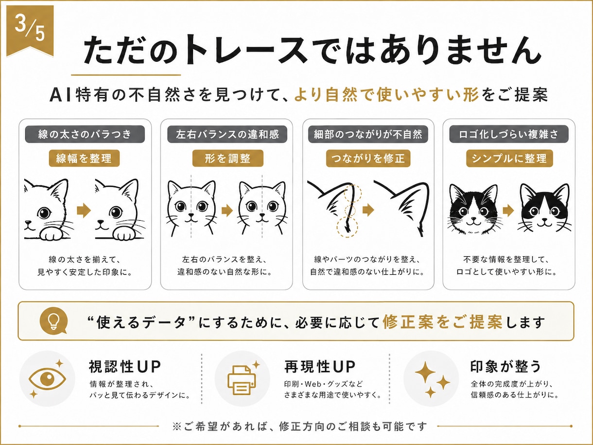 AIで作った画像をロゴ用データにトレースします トレースするだけではなく、不自然な部分の修正案をご提案します イメージ3