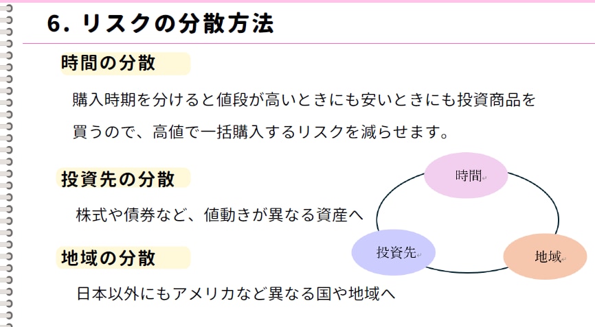 NISA始めたけど不安な方へ投資モヤモヤ整理します そのまま続けて大丈夫？不安をやさしく整理（チャット相談） イメージ4