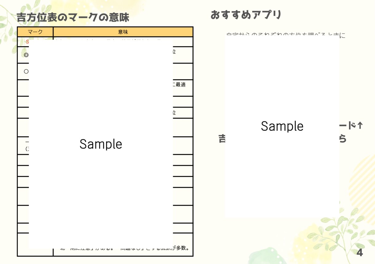 最速開運！半年分本命星別吉方位表を作成します 簡単に開運したい方へ。これさえあれば吉方取りが誰でもできる！ イメージ4