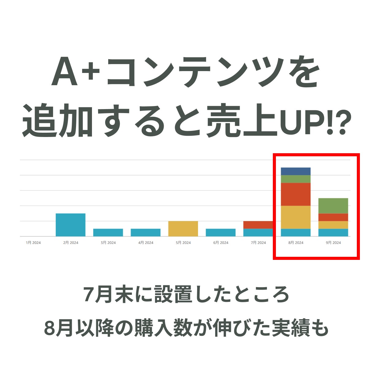 Kindle電子書籍のA＋コンテンツを作成します 表紙に合わせた「伝わる」デザインに【期間限定・割引中】 イメージ2