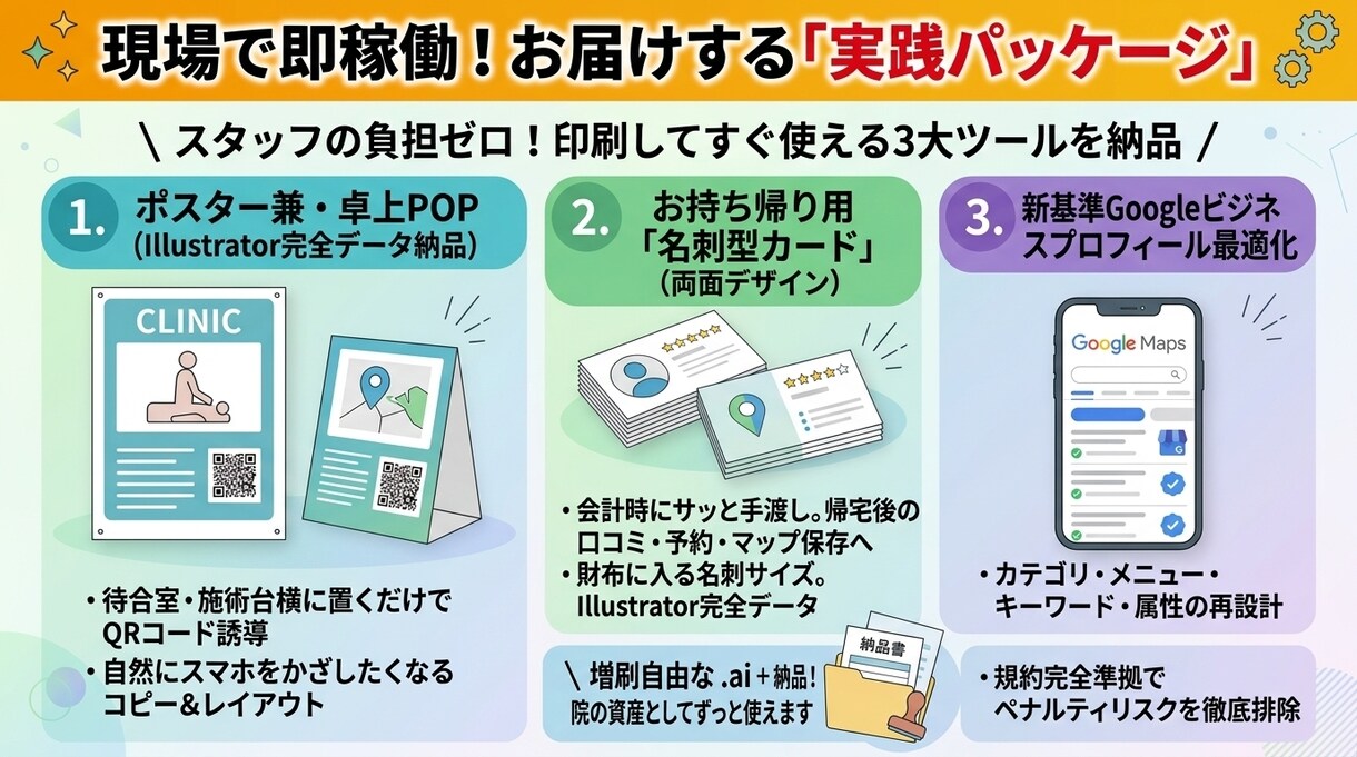 整体鍼灸院のMEO対策！マップ上位表示を支援します 新Google基準に対応！院内POPとの組み合わせが最強！ イメージ3