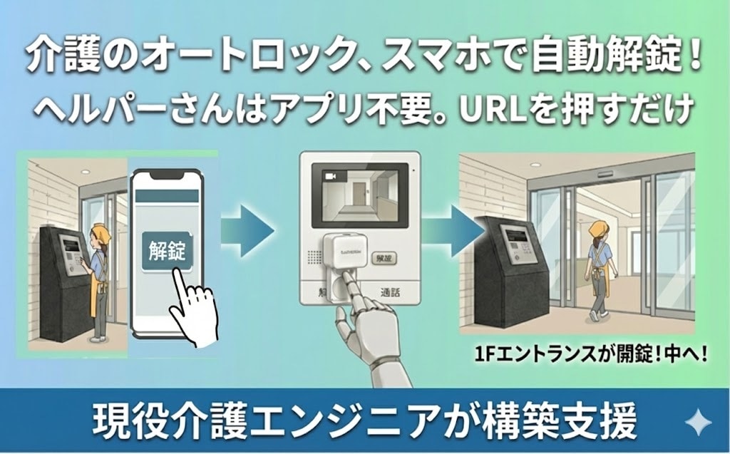 介護のオートロック自動化！ヘルパー遠隔解錠教えます 現役介護エンジニアが提案。アプリ不要で安価に仕組み化します イメージ1