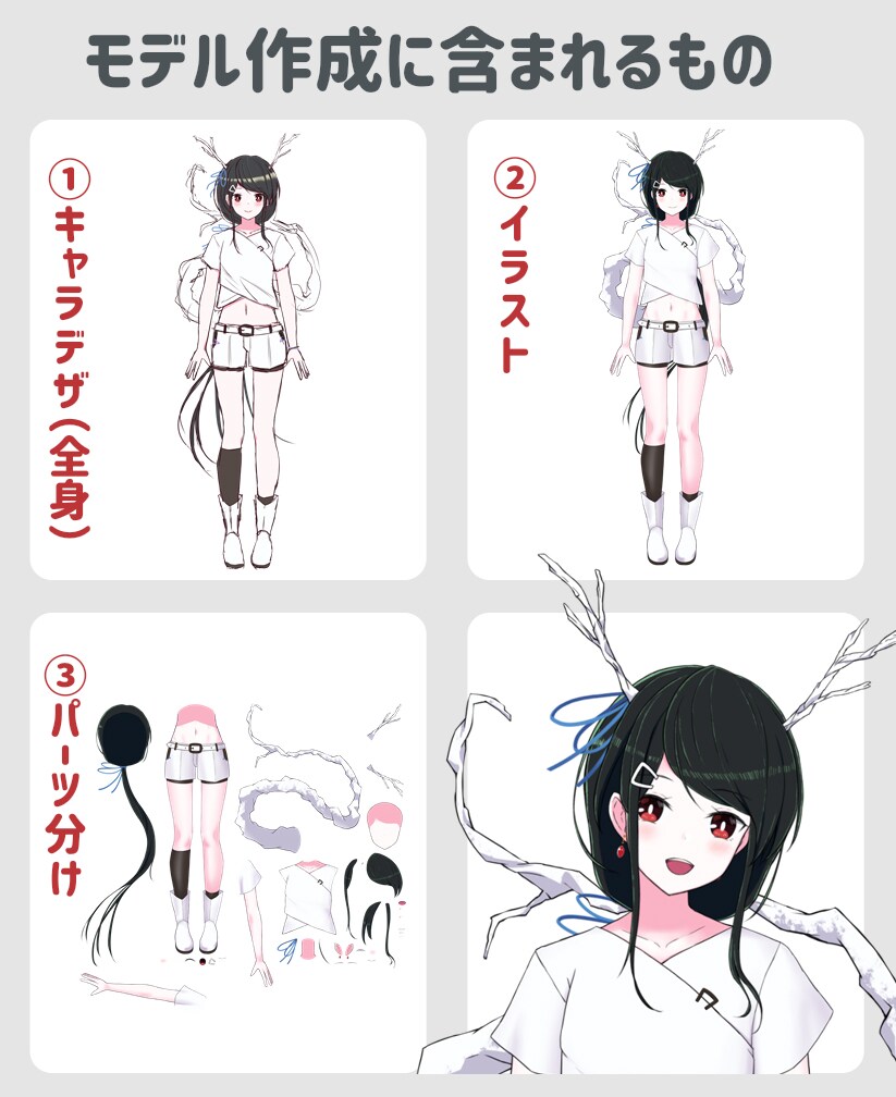 Vtuberモデル向けイラストを制作します ご自身でLive２Dモデルをしたい方向けお手頃コース！ イメージ2