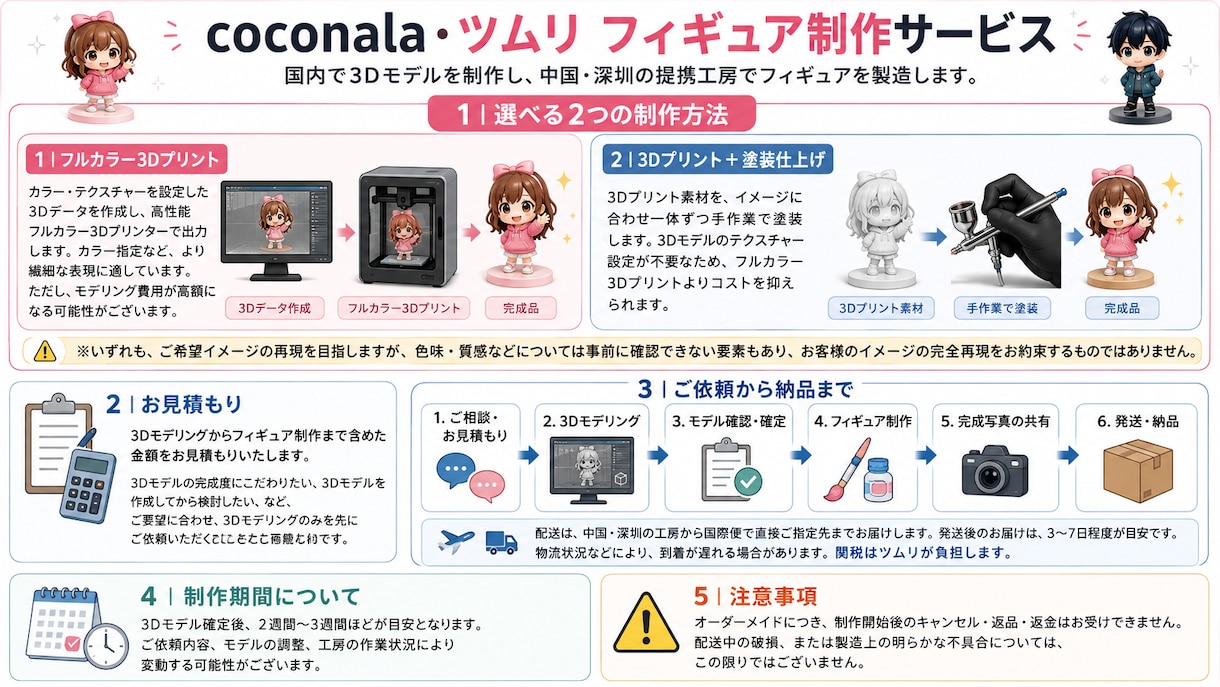 写真からフルカラー3Dフィギュアを制作します 世界にひとつだけの3Dフィギュアを／ペット・人物・記念品など イメージ10