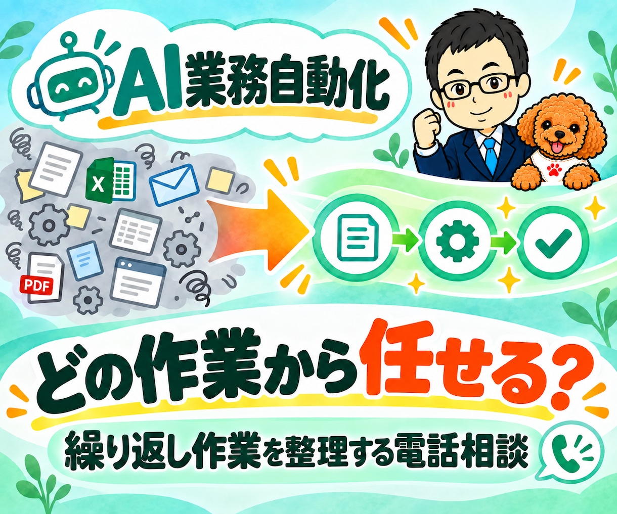 AI業務自動化の進め方を電話で提案します 繰り返し作業を整理|Codex・Claude Code活用も イメージ1