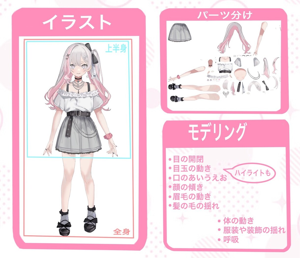 初めてなら！Vtyuberデビューをサポートします 配信デビュー・Live2D化のお悩みを解消！ イメージ2