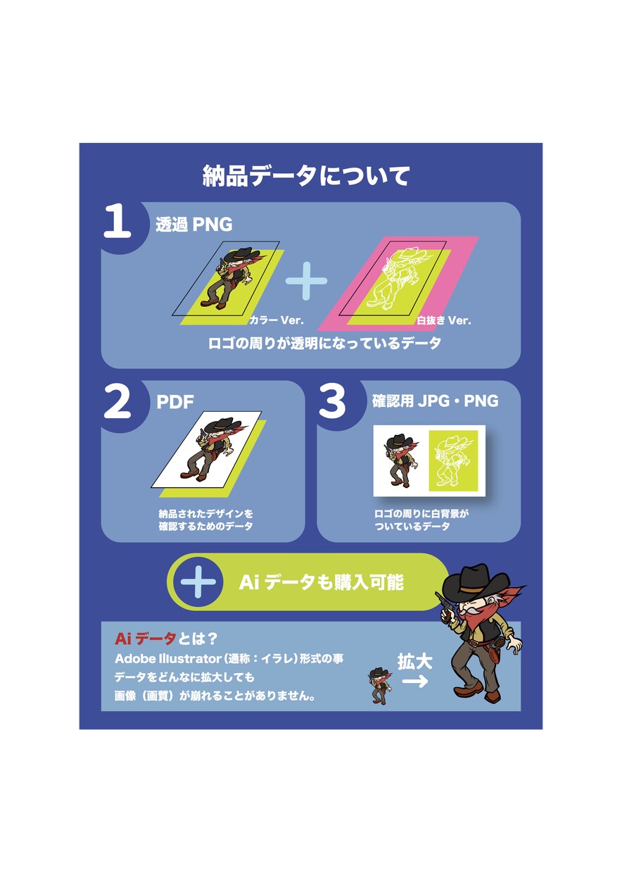 演奏会のパンフレット・チラシ・チケット作ります 高品質な印刷物をお作りします。 イメージ4