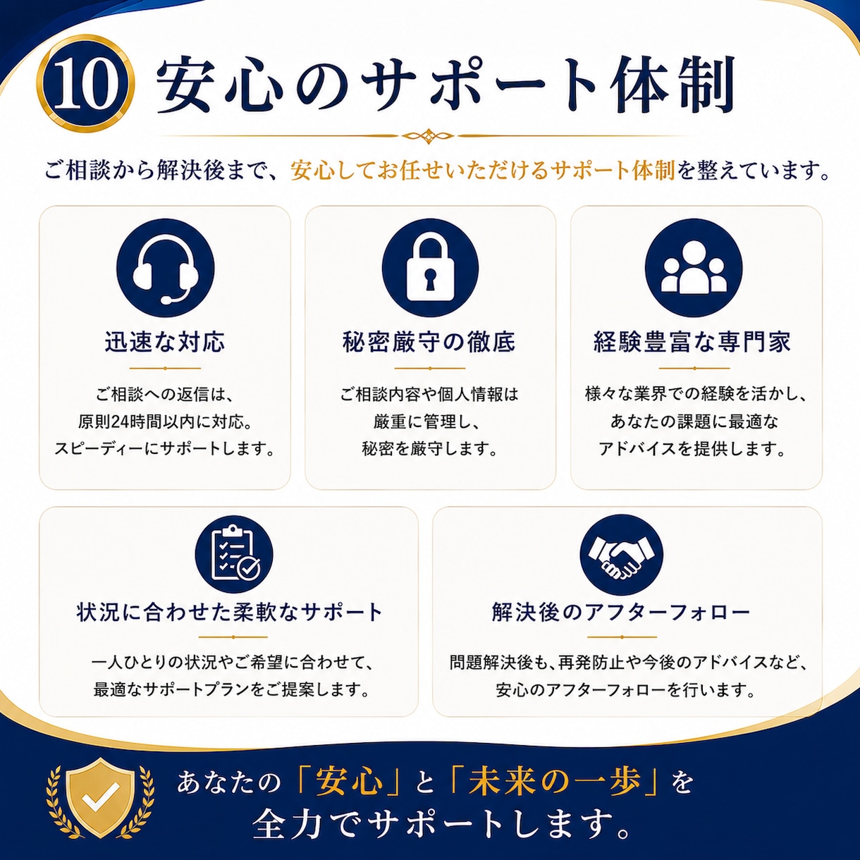 初回限定！仕事の悩み・トラブル解決をサポートします クレーム・取引先対応・社内問題を実体験から助言 イメージ10