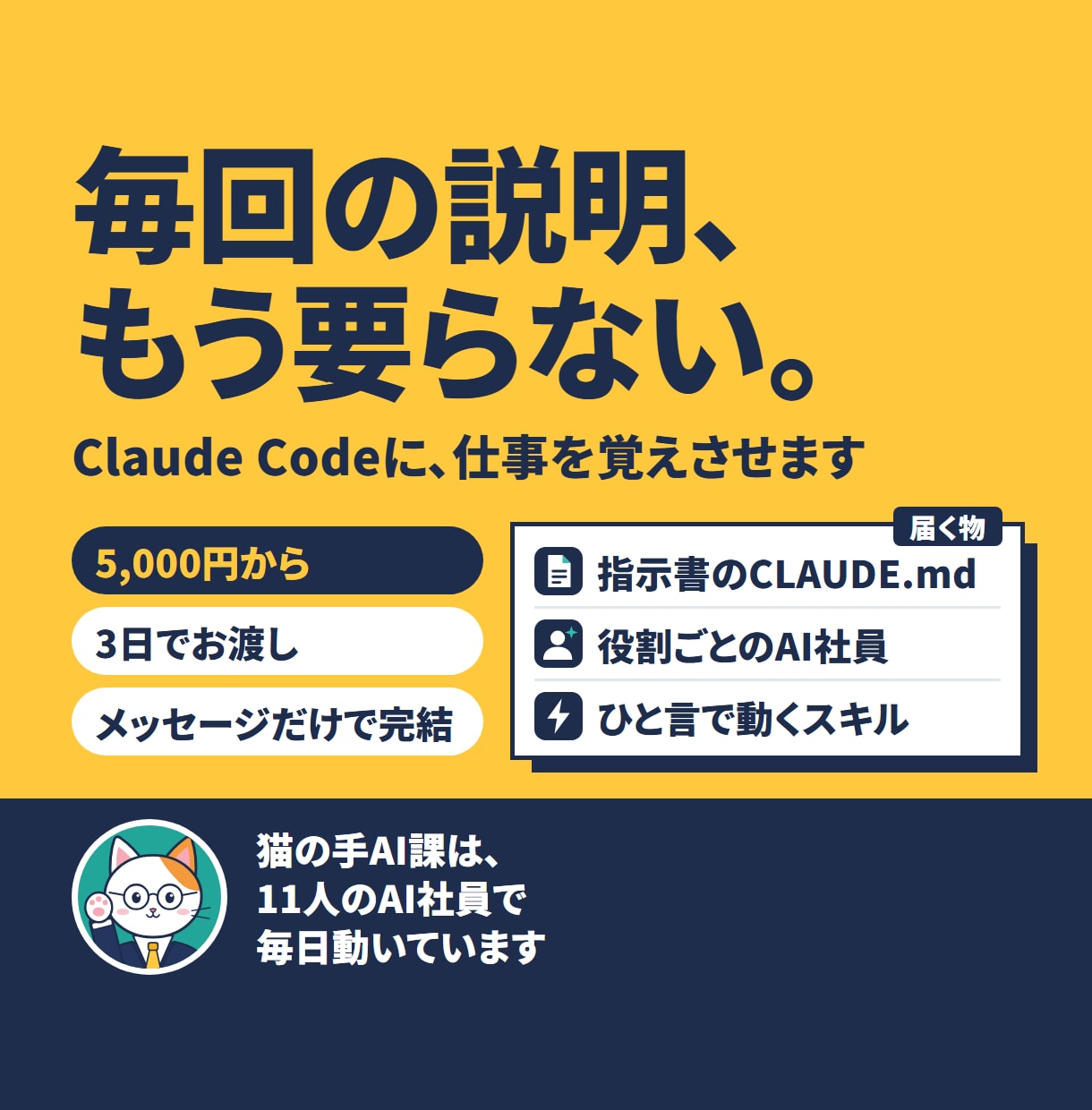 Claude Codeで専用AI社員を作ります 業務に合わせた設定一式を作成。調べる・書く・確かめるを分担 イメージ1