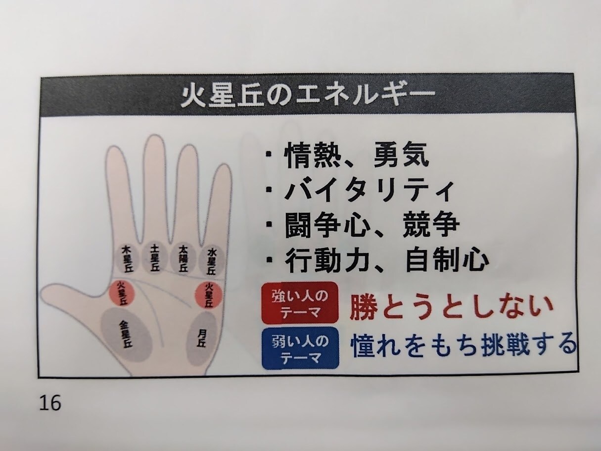 今のお悩みを根本から解決します お悩みを命式と無意識から根本的に解決 イメージ2