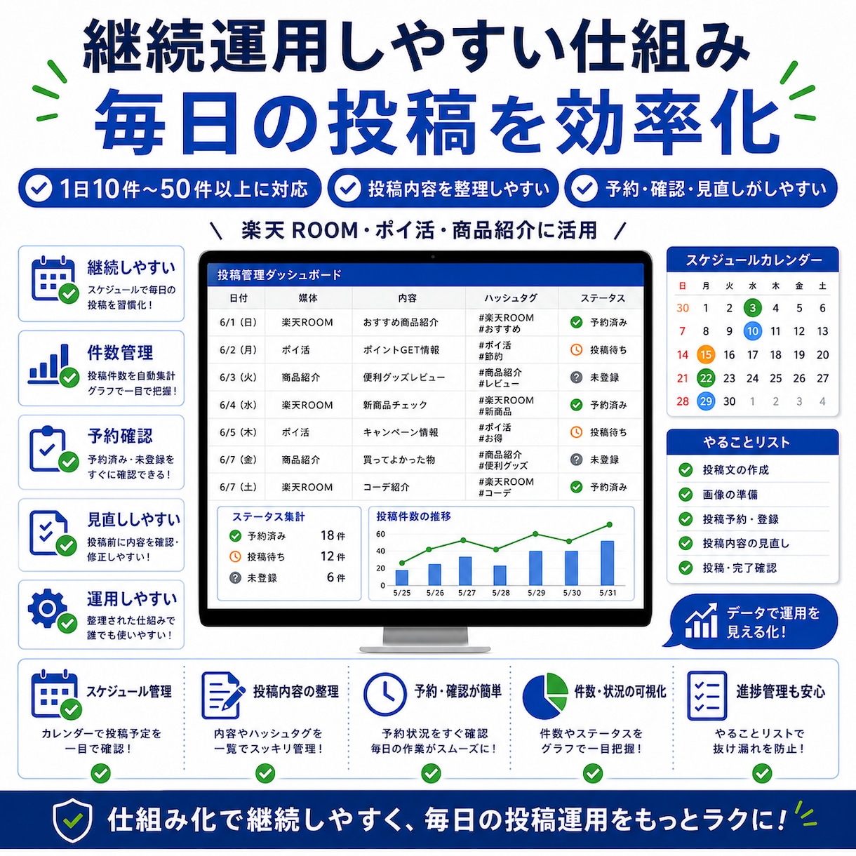 X一括予約投稿ツールを作成します 毎日のX投稿を、Excel管理でまとめて予約。 イメージ6