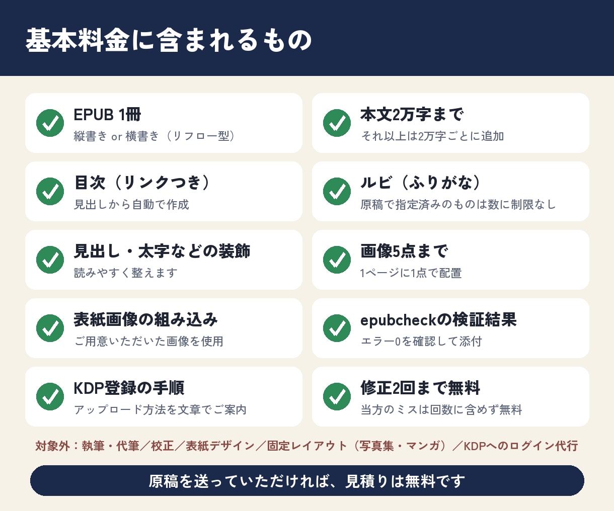 原稿をKindle出版用EPUBに変換します 縦書き・ルビ・目次リンク対応｜ペーパーバックPDFも可 イメージ7