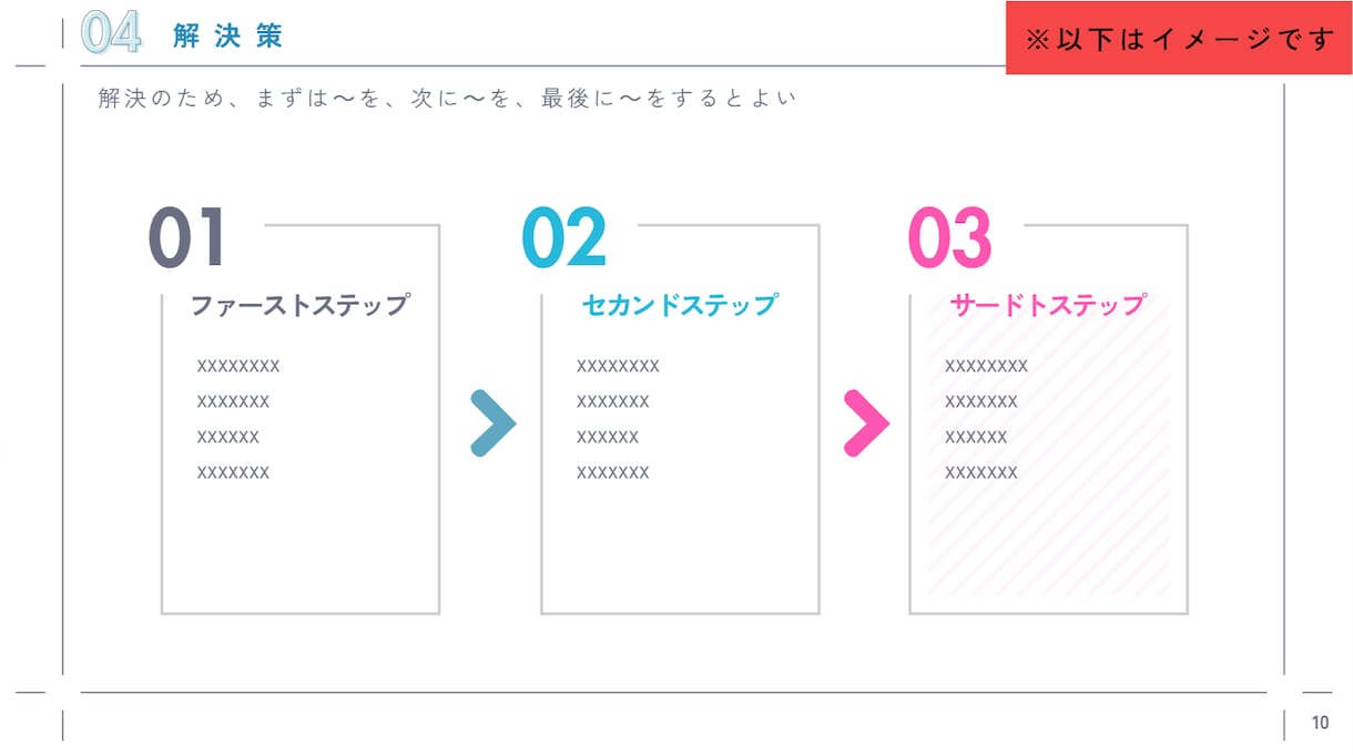 この通りにやればいい。恋の“設計図”を再構築します 無意識が選んできた恋愛パターンを心理×脳科学でリセット イメージ10