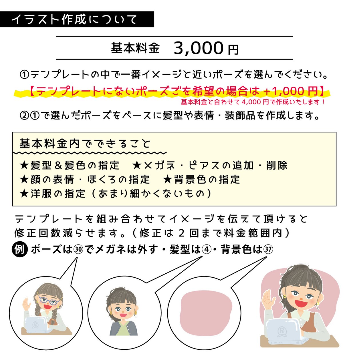 SNS用アイコン作成いたします 名刺の似顔絵にも使用ＯＫ！ポップで可愛いアイコンございます！ イメージ6