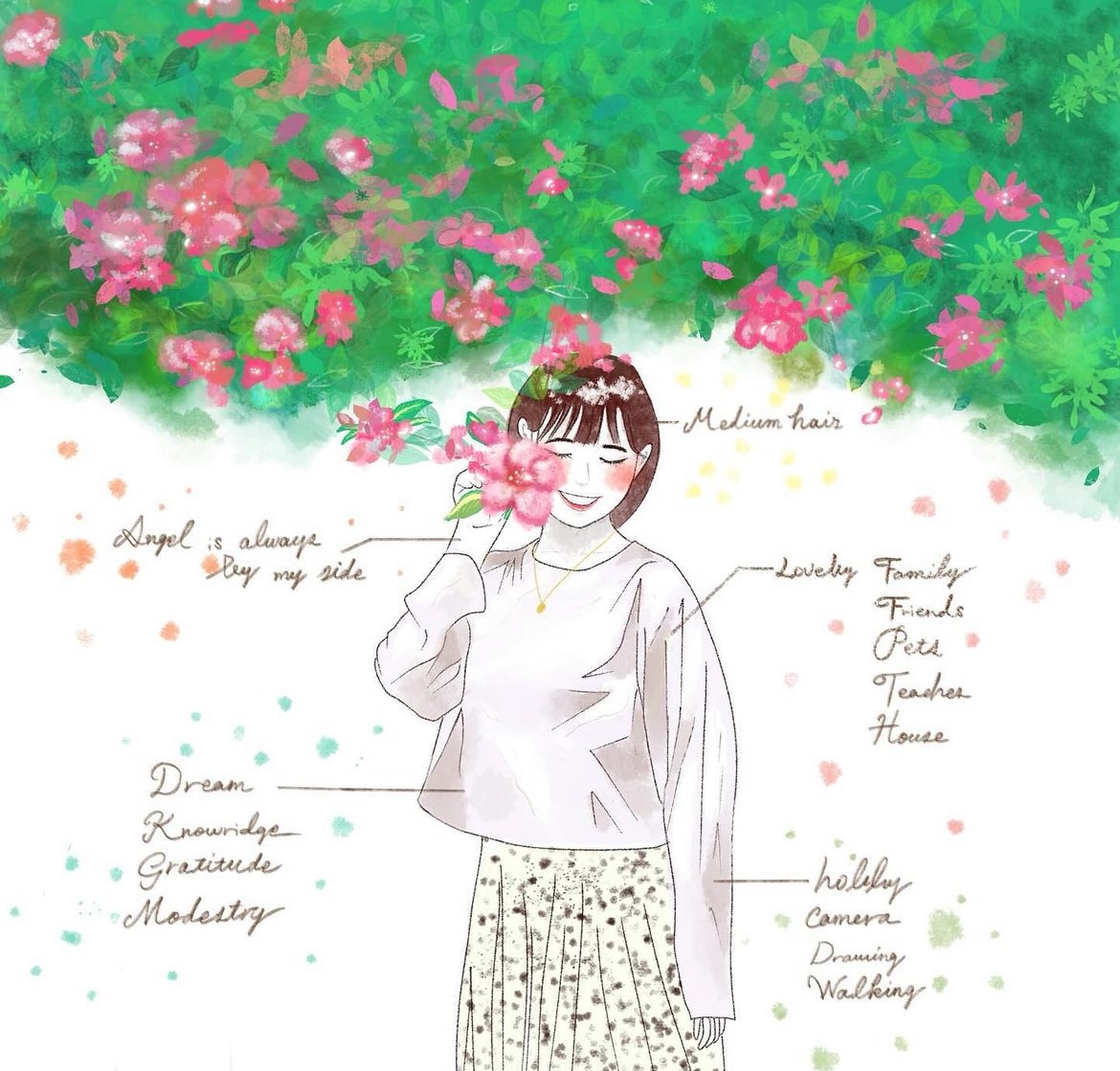 贈り物やお店のイメージ作成を描きます 大切な人との特別なシーン、広告を多彩なイラストにいたします！ イメージ2