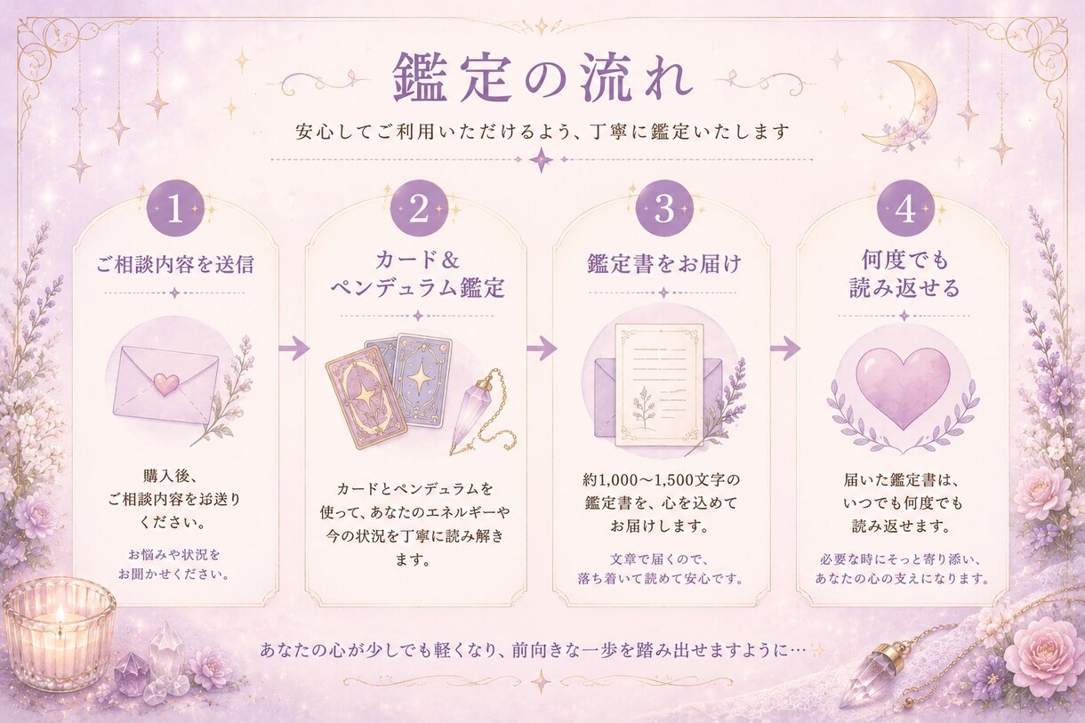 カードとペンデュラムで貴方の心の迷いを読み解きます あなたの今に必要なメッセージをお届けします。 イメージ3
