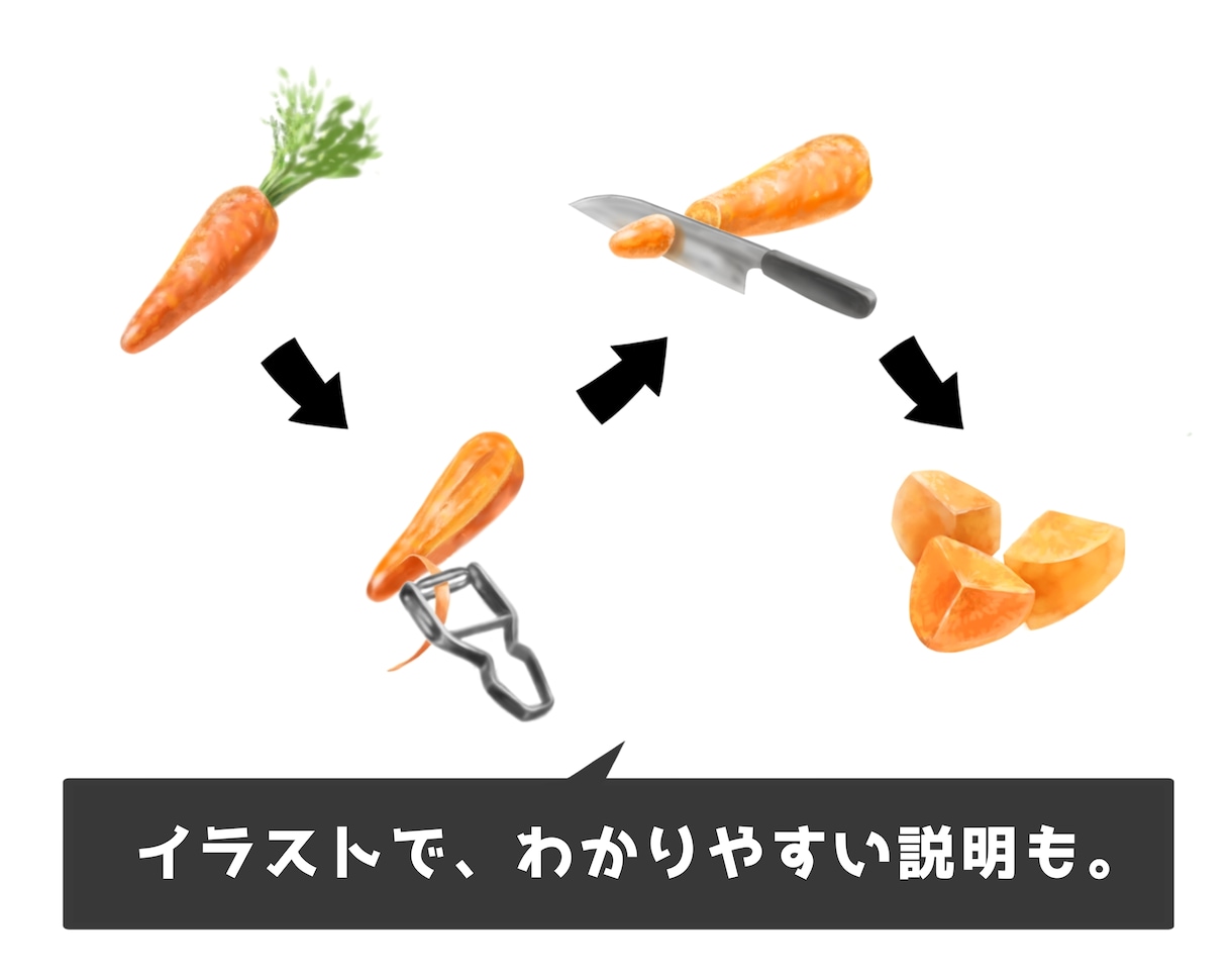 挿絵用に「物」のイラスト制作致します 写真とは違う手描き感のある表現。 イメージ5