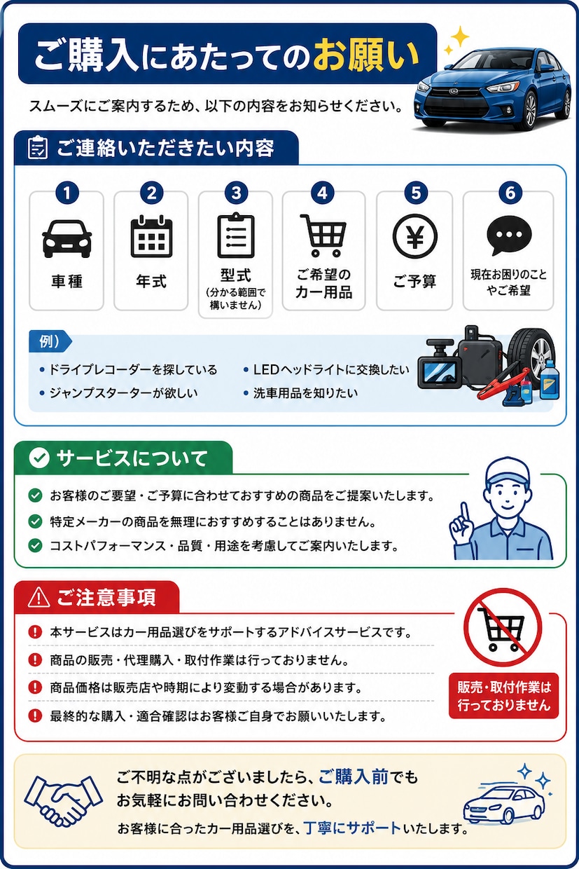 カー用品選び方をおしえます 車種・予算に合わせて本当に必要なカー用品をご提案します！ イメージ1