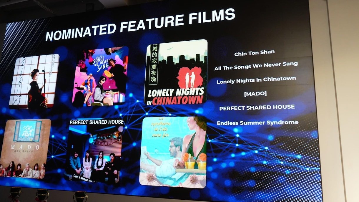 海外映画祭に通すための応募用英文を作りますます 映画祭応募用英文を審査目線で整えます イメージ3