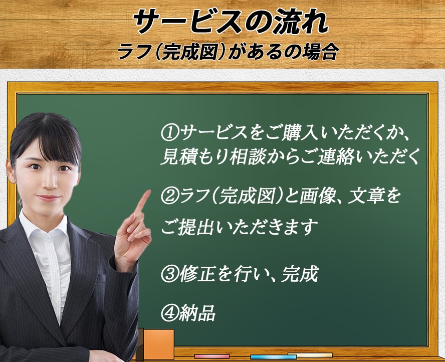 ココナラのサムネイル画像・出品画像を製作いたします 高品質な想いが伝わる商品画像で、閲覧数や売上UPにつなげる！ イメージ5