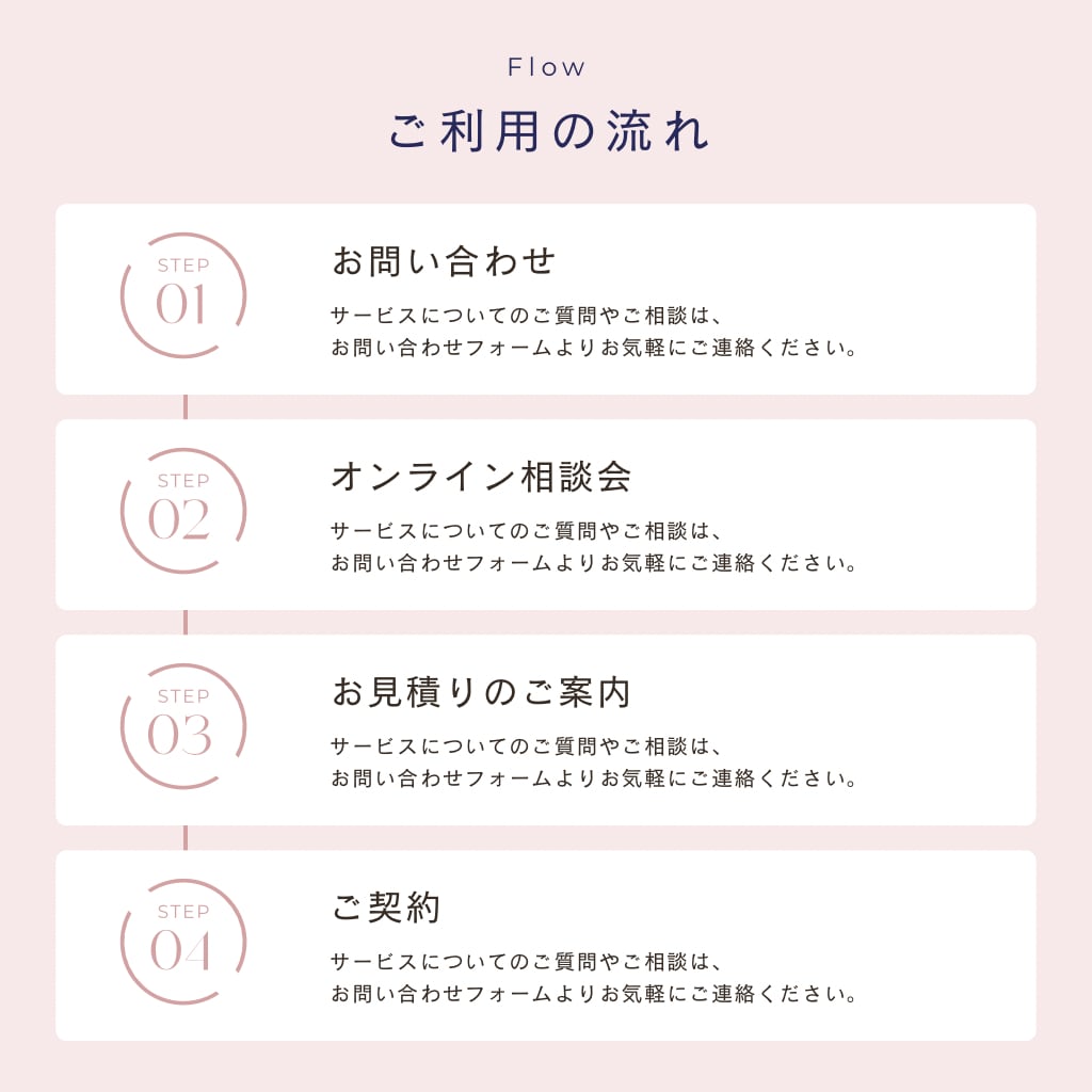 AI活用でSNSアカウント運用を代行します 投稿作成から更新まで丁寧に対応します イメージ1