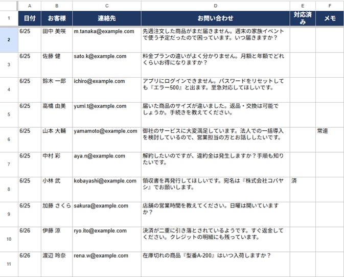 散らかった問い合わせをAIが優先度別で色分けします 貼って実行→"今すぐ対応"が一目で分かる！ イメージ4