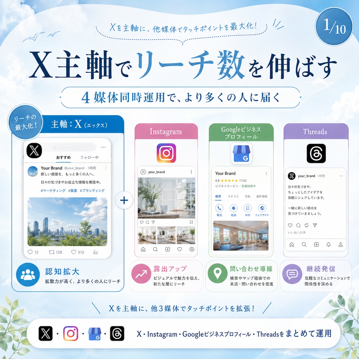 丁寧にそして低価格でXを運用代行させて頂きます 実際に集客数倍へ導いたSNS運用チームがご支援 イメージ1