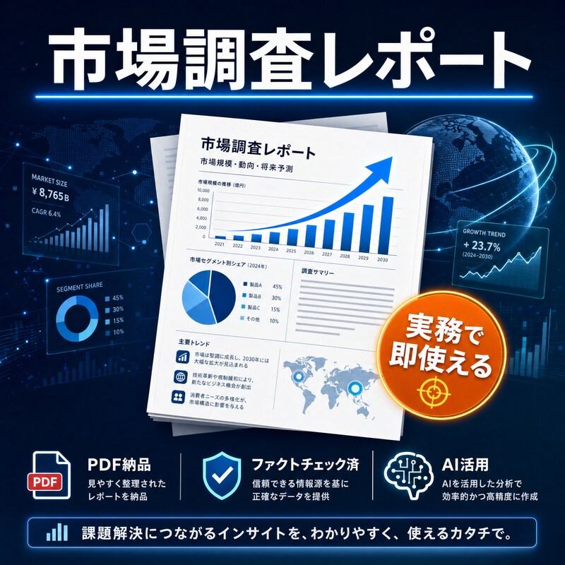 最短翌日！海外事例・競合リサーチを徹底調査します AIエージェントを駆使し、数日かかる調査を爆速＆高品質で納品 イメージ3
