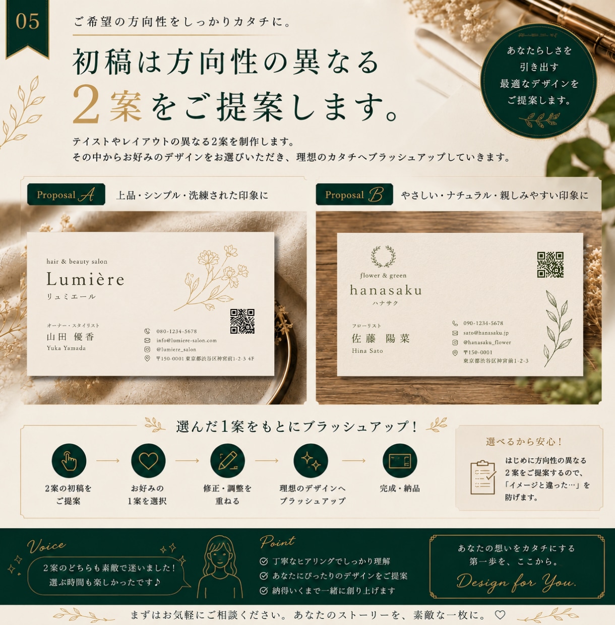 想いが伝わる名刺・ショップカードを制作しますます 名刺・ショップカード・ポイントカードまで幅広く対応 イメージ5